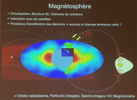 Une image contenant priphrique

Description gnre automatiquement