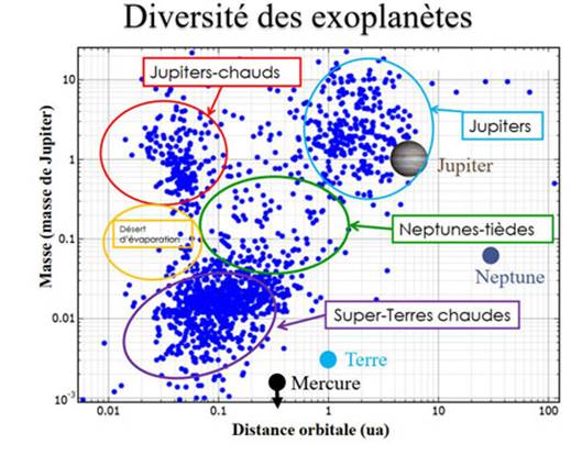 Une image contenant texte, carte

Description gnre automatiquement