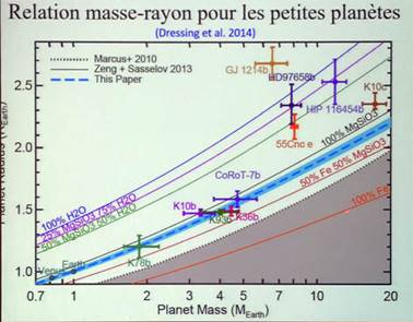 Une image contenant texte, carte

Description gnre automatiquement