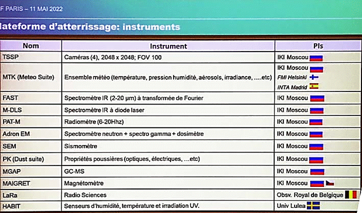 Une image contenant table

Description gnre automatiquement