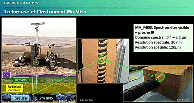 Une image contenant texte, quipement lectronique, afficher, capture dcran

Description gnre automatiquement