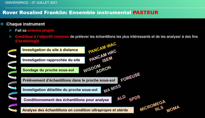 Une image contenant texte

Description gnre automatiquement
