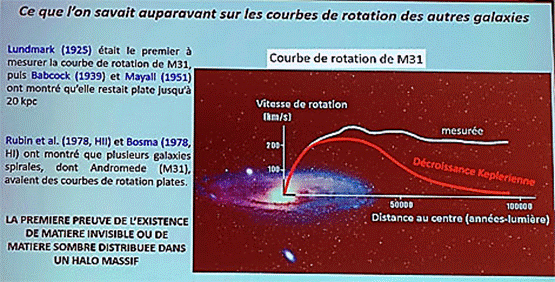 Une image contenant texte, capture dcran, ordinateur, logiciel

Description gnre automatiquement