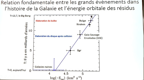 Une image contenant texte, capture dcran, ligne, Police

Description gnre automatiquement