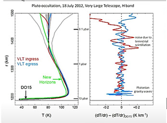 Une image contenant texte, diagramme, ligne, Trac

Description gnre automatiquement