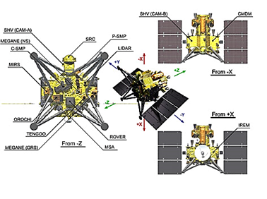 Une image contenant transport, capture dcran

Description gnre automatiquement