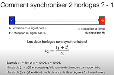Une image contenant texte, capture dcran, Police

Description gnre automatiquement