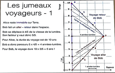 Une image contenant texte, ligne, capture dcran, nombre

Description gnre automatiquement