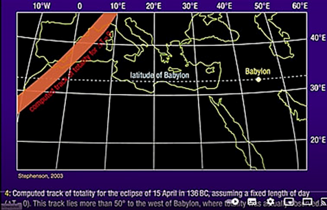 Une image contenant capture dcran, texte, diagramme, ligne

Description gnre automatiquement