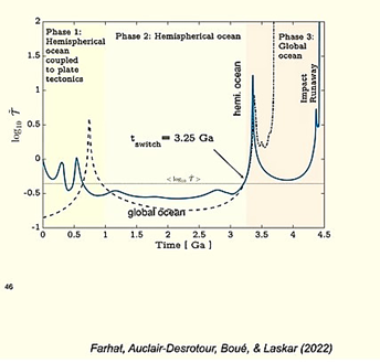 Une image contenant texte, diagramme, capture d’écran, Police
Description générée automatiquement
