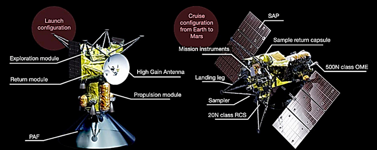 Une image contenant texte, capture dcran, dessin humoristique, Modlisation 3D

Description gnre automatiquement