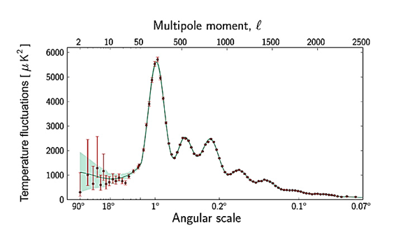 Une image contenant texte, ligne, diagramme, Trac

Le contenu gnr par lIA peut tre incorrect.