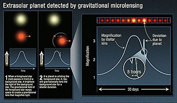 Une image contenant texte, capture dcran, Logiciel multimdia, conception

Le contenu gnr par lIA peut tre incorrect.