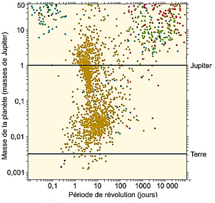 Une image contenant texte, capture dcran, ligne, diagramme

Le contenu gnr par lIA peut tre incorrect.