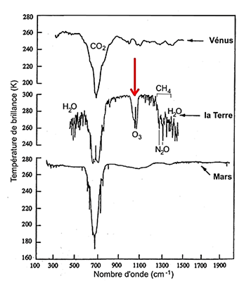 Une image contenant texte, diagramme, croquis

Le contenu gnr par lIA peut tre incorrect.