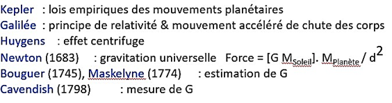 Une image contenant texte, capture d’écran, Police, information
Le contenu généré par l’IA peut être incorrect.