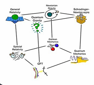 Une image contenant diagramme, texte, ligne, capture dcran

Le contenu gnr par lIA peut tre incorrect.