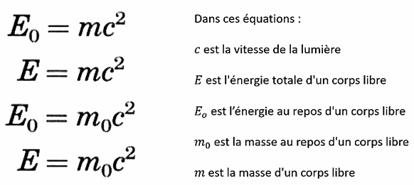 Une image contenant texte, Police, capture dcran, algbre

Description gnre automatiquement