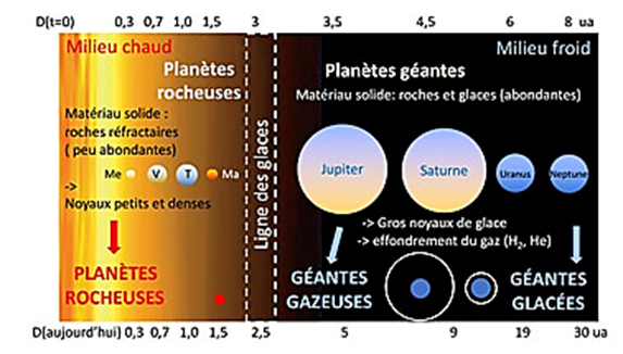 Une image contenant texte, capture dcran, Police, logiciel

Le contenu gnr par lIA peut tre incorrect.