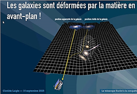 Une image contenant texte, capture dcran, conception

Le contenu gnr par lIA peut tre incorrect.