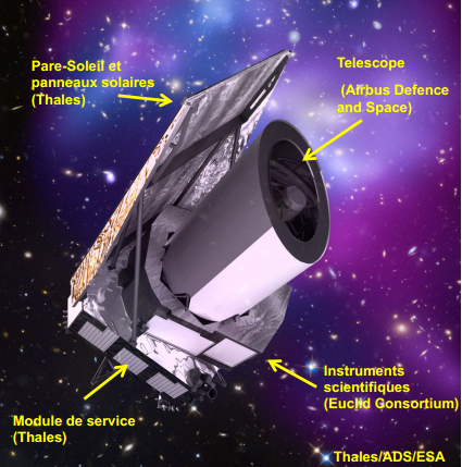 Une image contenant texte, transport, capture dcran, engin spatial

Description gnre automatiquement