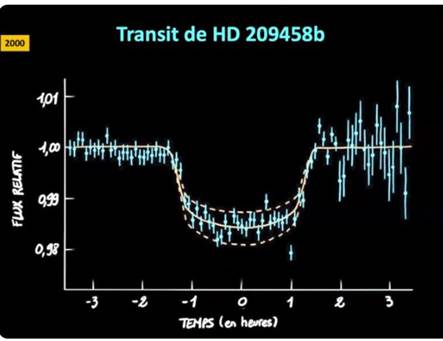Une image contenant texte, capture d’écran, Police, diagramme
Le contenu généré par l’IA peut être incorrect.