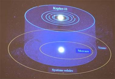 Une image contenant table, int�rieur, �quipement �lectronique

Description g�n�r�e automatiquement
