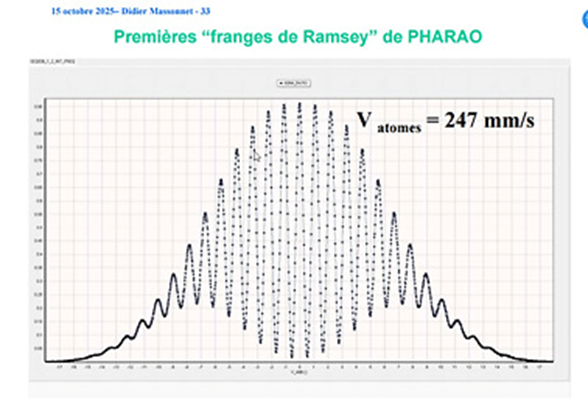 Une image contenant texte, capture dcran, Trac, ligne

Le contenu gnr par lIA peut tre incorrect.
